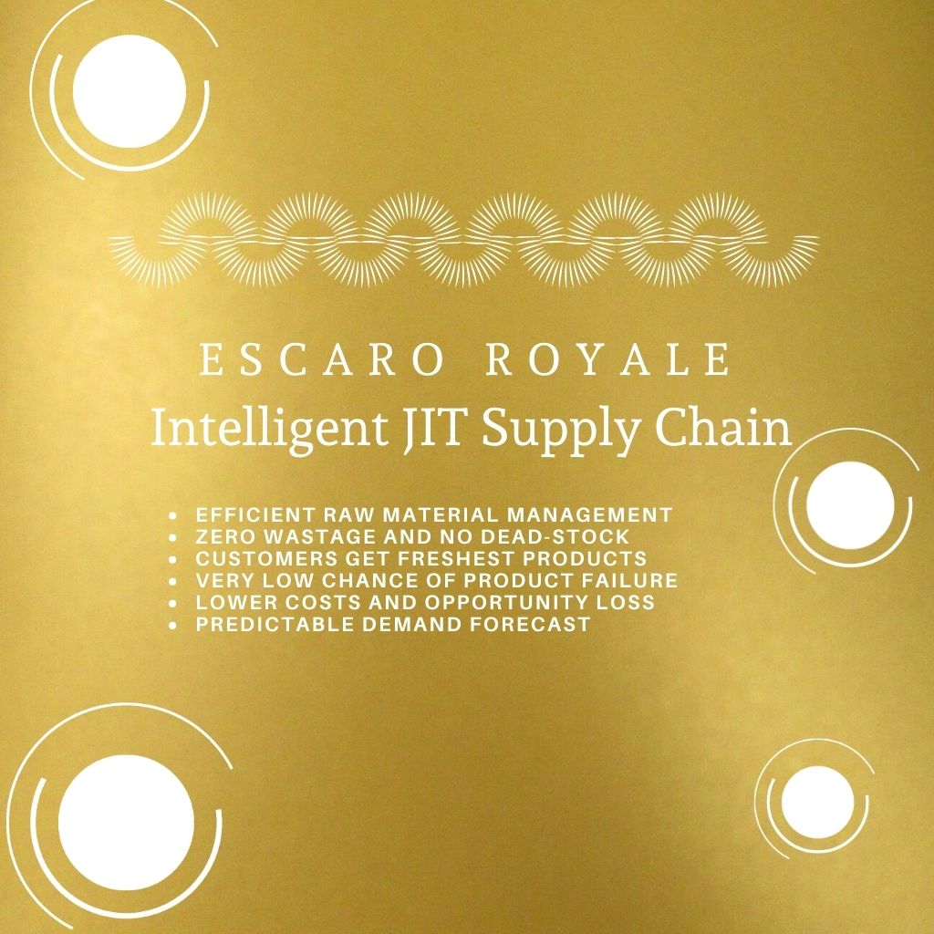 Escaro Royale About Us